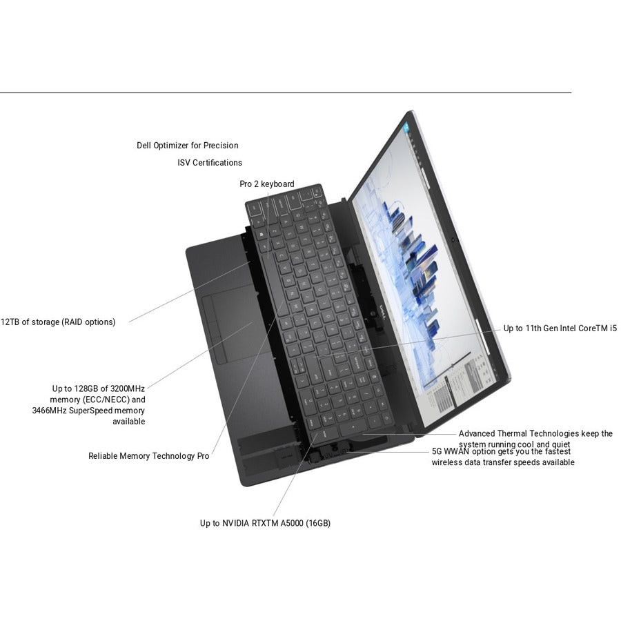 Dell Precision 7560 Mobile Workstation 39.6 Cm (15.6") Full Hd Intel® Core™ I7 16 Gb Ddr4-Sdram