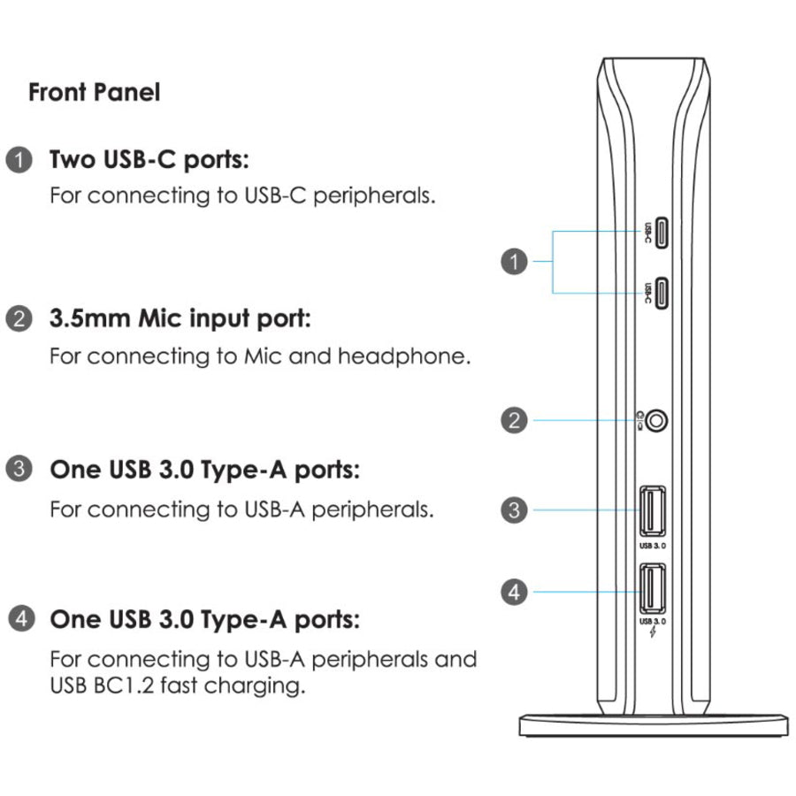 DIAMOND DS3900PD Docking Station