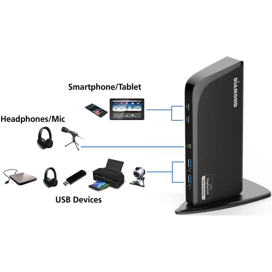 DIAMOND DS3900PD Docking Station