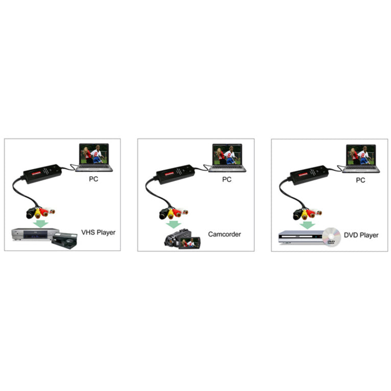 Diamond Vc500 One Touch Video Capture Edit Stream Or Burn To Dvd Usb 2.0