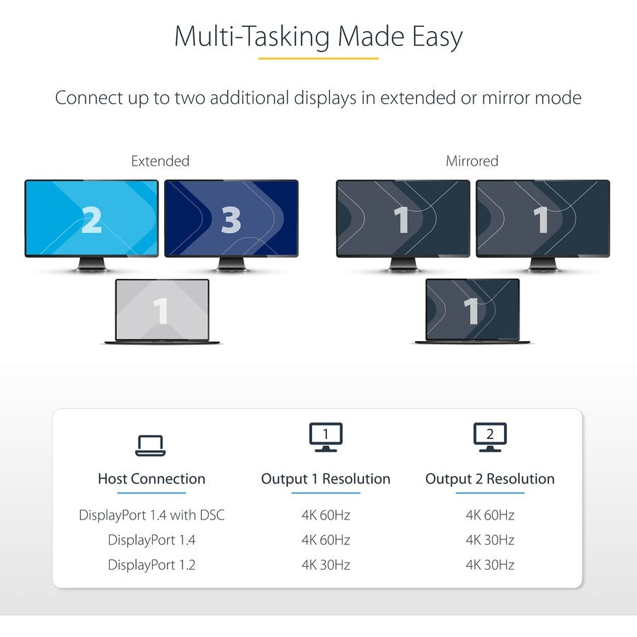 Dual Hdmi Mst Hub 4K 60Hz,Usb-C Multi-Monitor Adapter