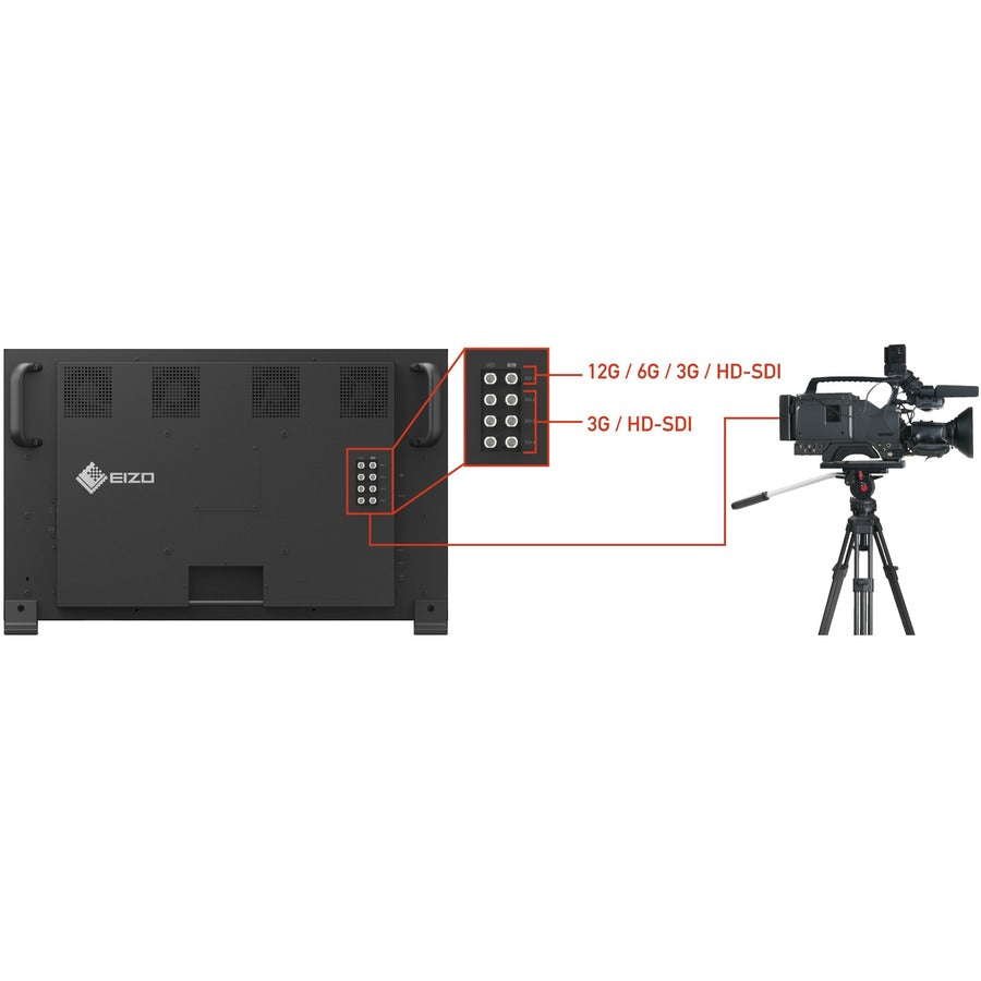 EIZO ColorEdge CG3146 31 Class 4K LCD Monitor - 17:9" CG3146-BK