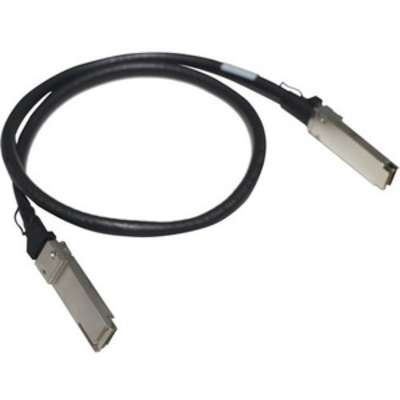 ENET QSFP28 Network Cable R0Z25A-ENC