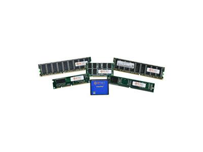 ENET SOLUTIONS 2GB DRAM Memory Module for Cisco 7835-I2-2GB Upgrade