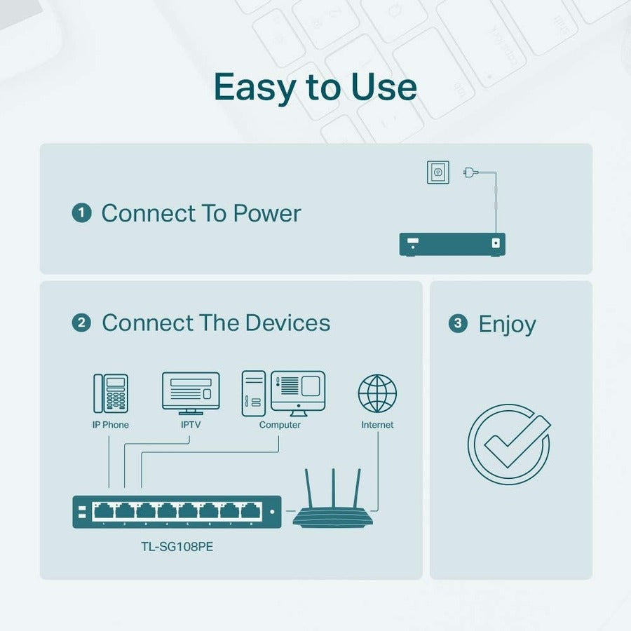Easy Smart Switch - TP-Link 8-Port Gigabit PoE+ Business Networking | TP-Link TL-SG108PE