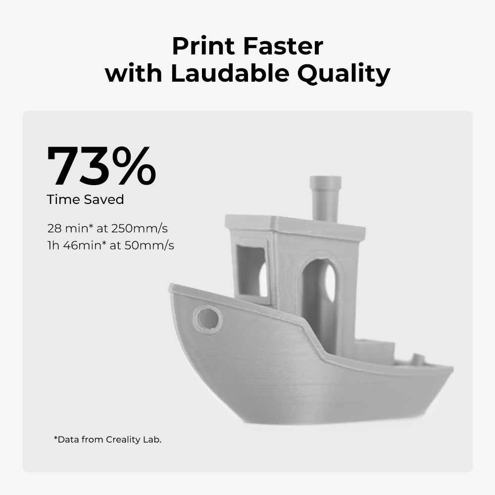 Ender-3 V3 SE 3D Printer with CR Touch and Dual Z-Axis for Precision Printing