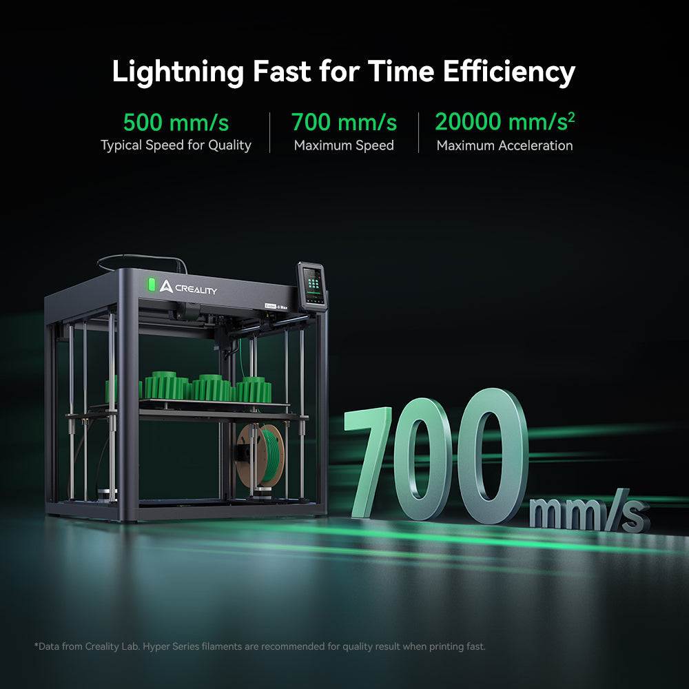 Ender-5 Max 3D Printer with Large Build Volume and Fast CoreXY Printing