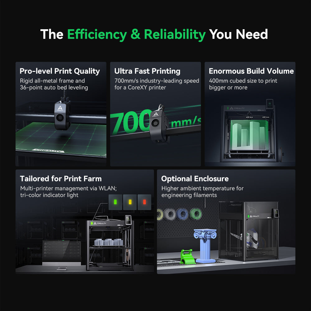 Ender-5 Max 3D Printer with Large Build Volume and Fast CoreXY Printing