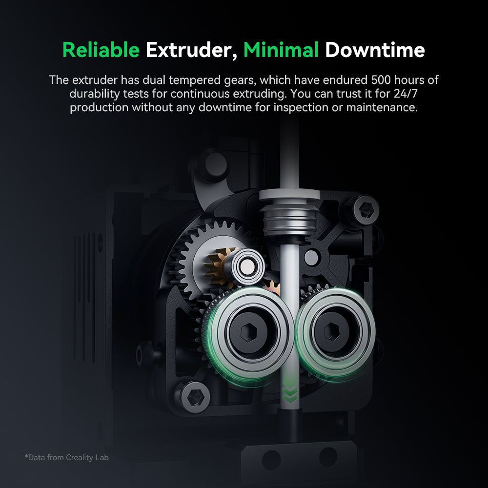 Ender-5 Max 3D Printer with Large Build Volume and Fast CoreXY Printing