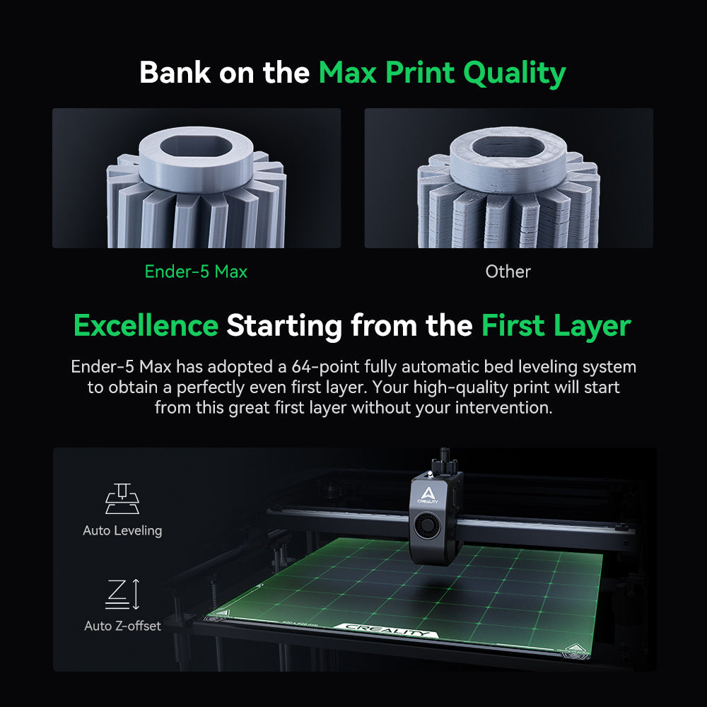 Ender-5 Max 3D Printer with Large Build Volume and Fast CoreXY Printing