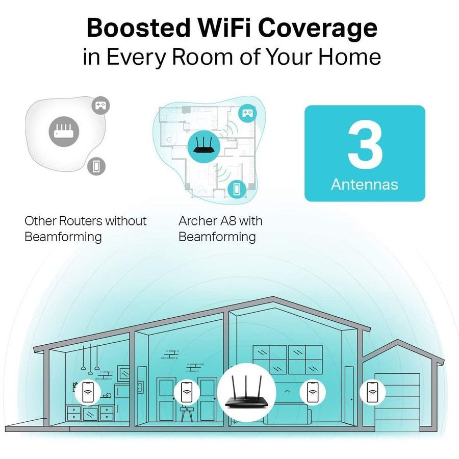 Ethernet Gigabit Router - TP-Link Archer A8 AC1900 MU-MIMO WiFi | TecISoft