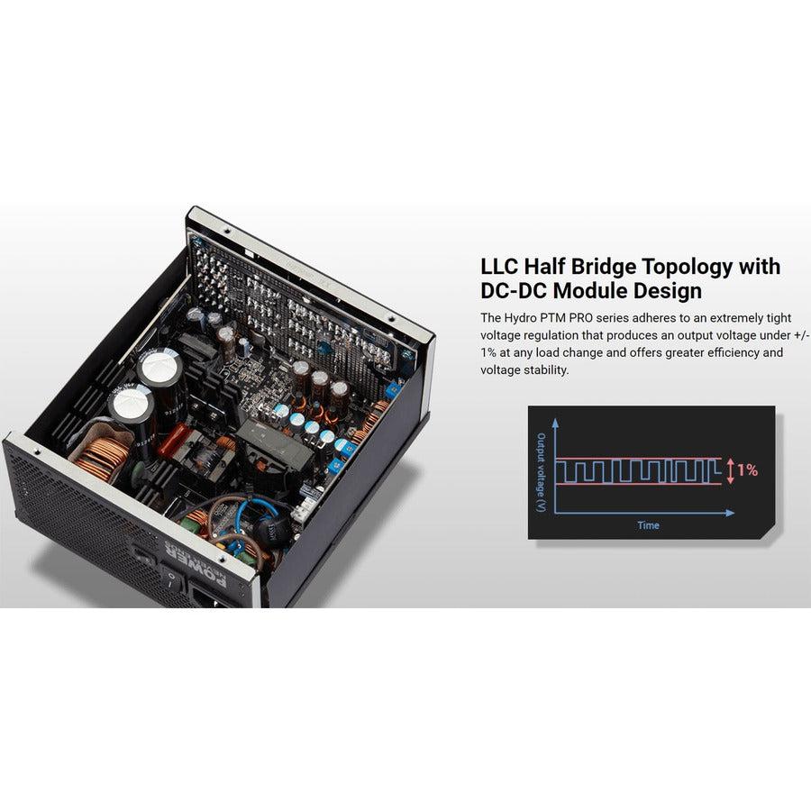 FSP Group Hydro PTM PRO HPT2-1000M 1000W Power Supply