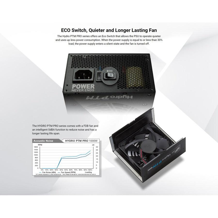 FSP Group Hydro PTM PRO HPT2-1000M 1000W Power Supply