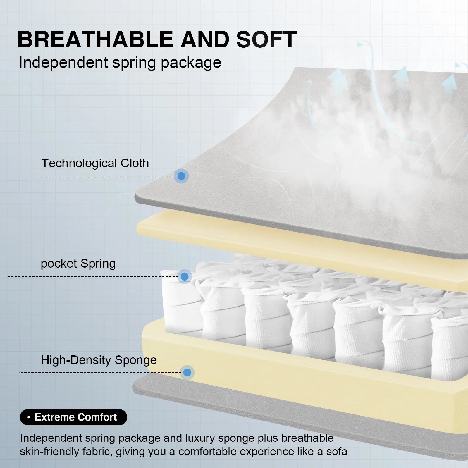 Footrest Series LR002