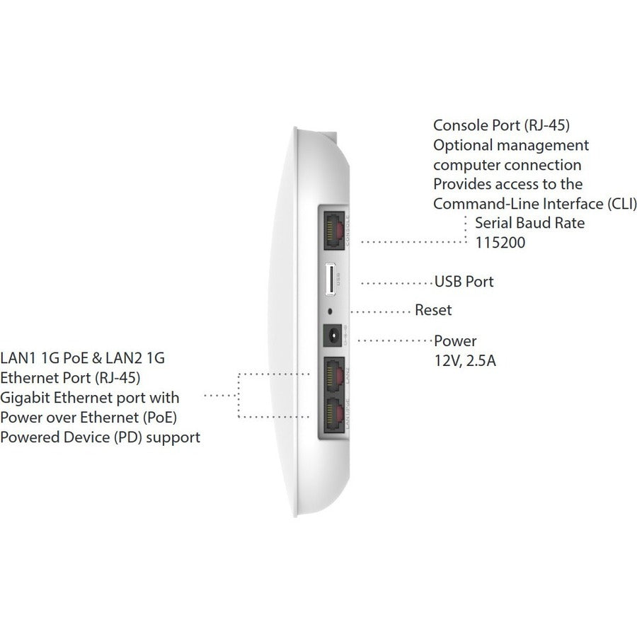 Fortinet FortiAP U231F Dual Band 802.11ax 2.91 Gbit/s Wireless Access Point - Indoor FAP-U231F-S