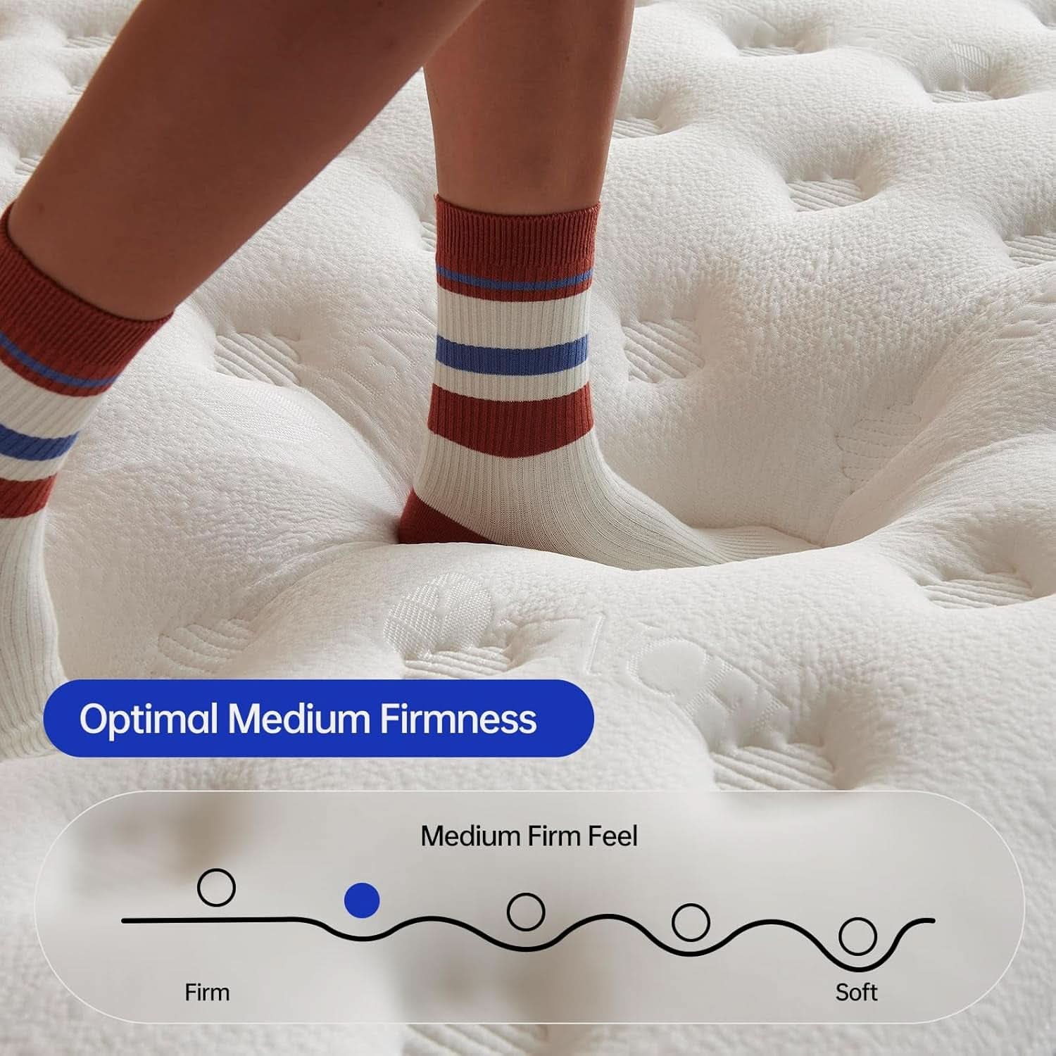 Fourteen Inch King Size Premium MemoryFoam Mattress