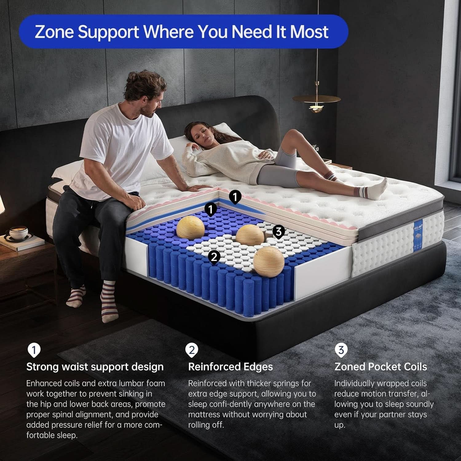 Fourteen Inch King Size Premium MemoryFoam Mattress