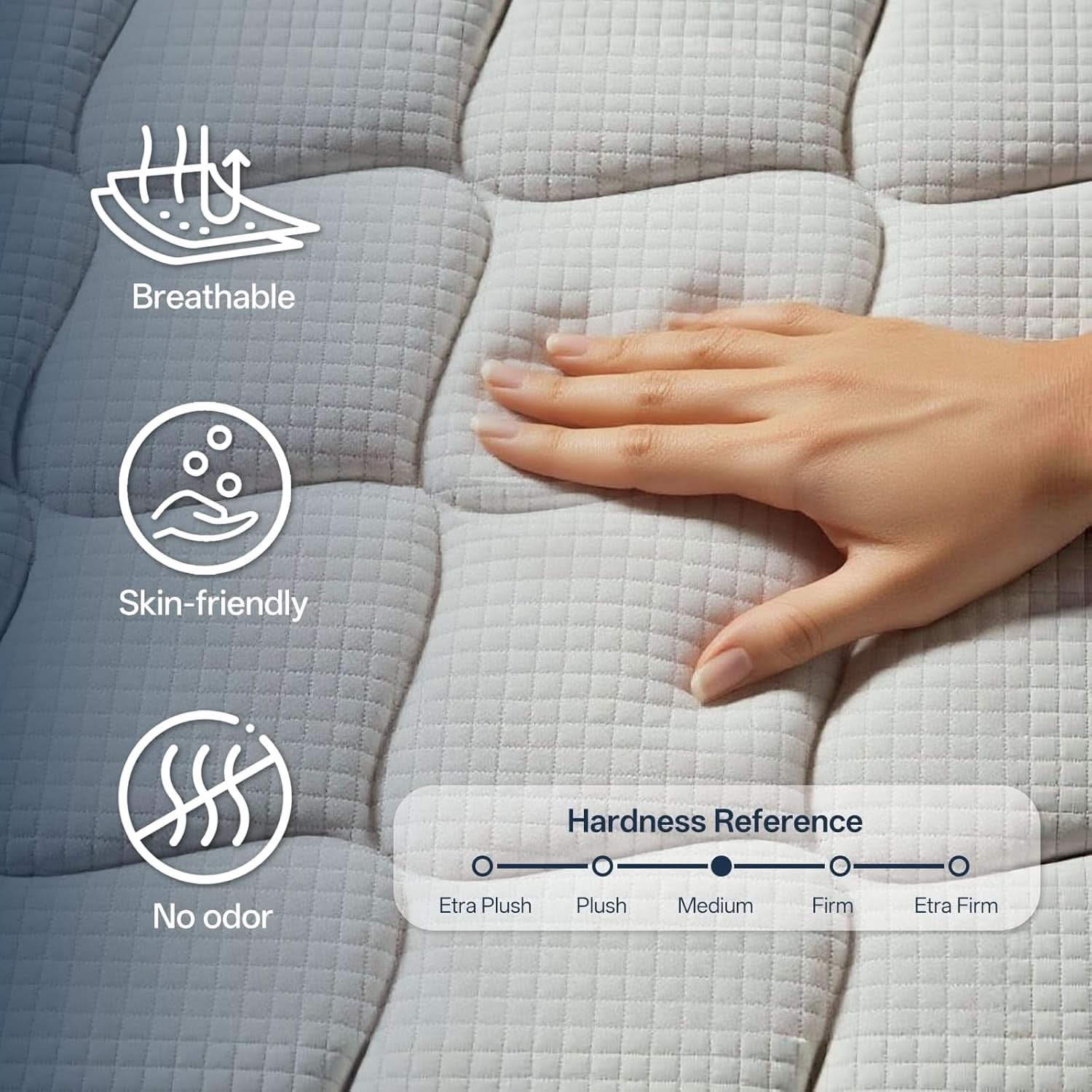 Full Size Memory Foam Hybrid Mattress Ultra Comfort