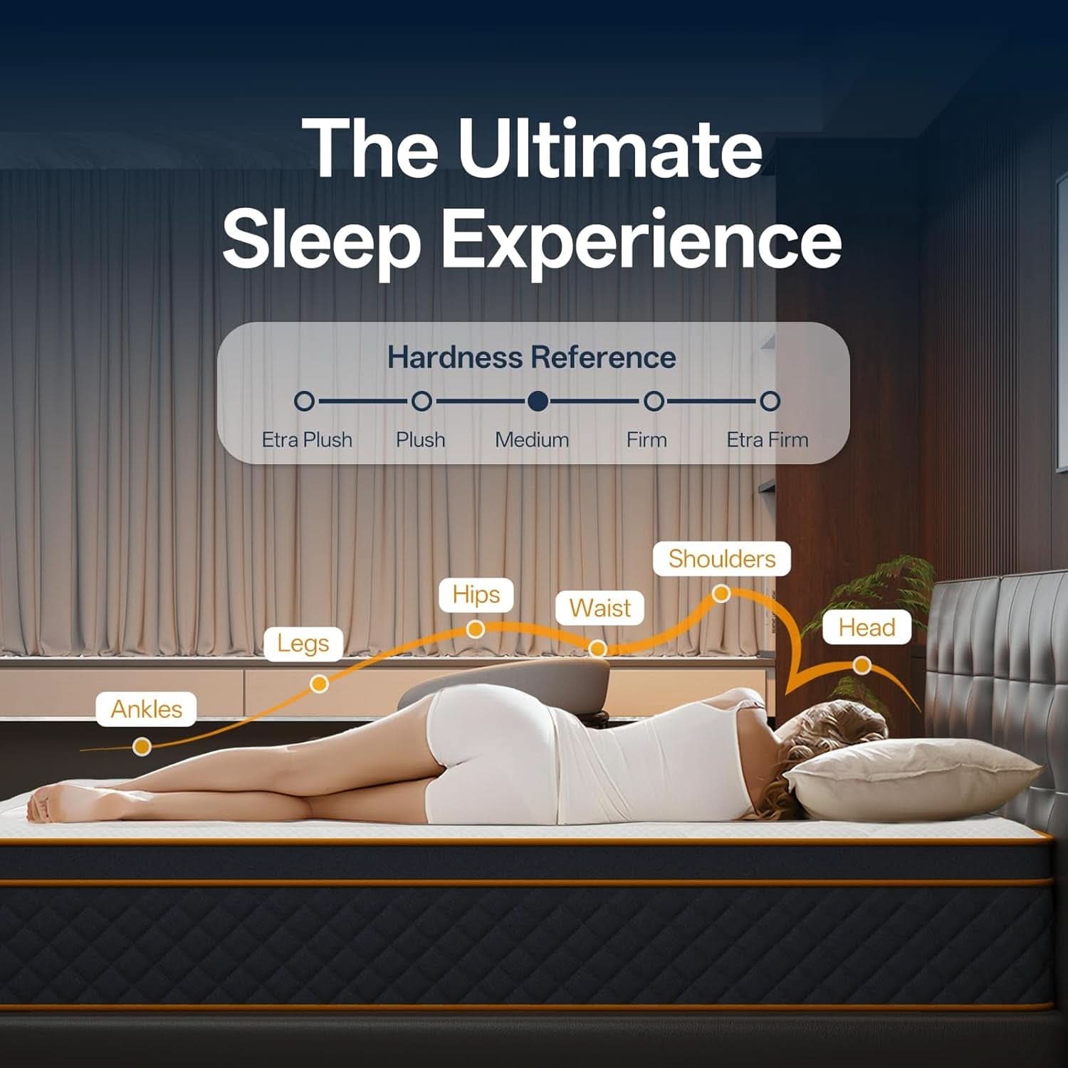 Full Size Memory Foam Hybrid Mattress Ultra Comfort