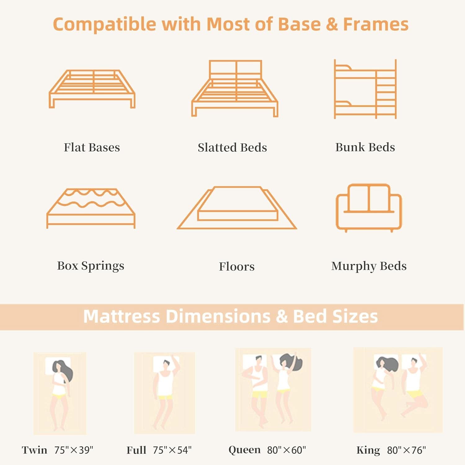 Full Size Memory Foam Hybrid Mattress Ultra Comfort