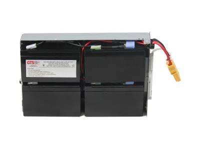 GLOBAL TECHNOLOGY UPS Replacement Battery for APC RBC133 – Reliable Backup