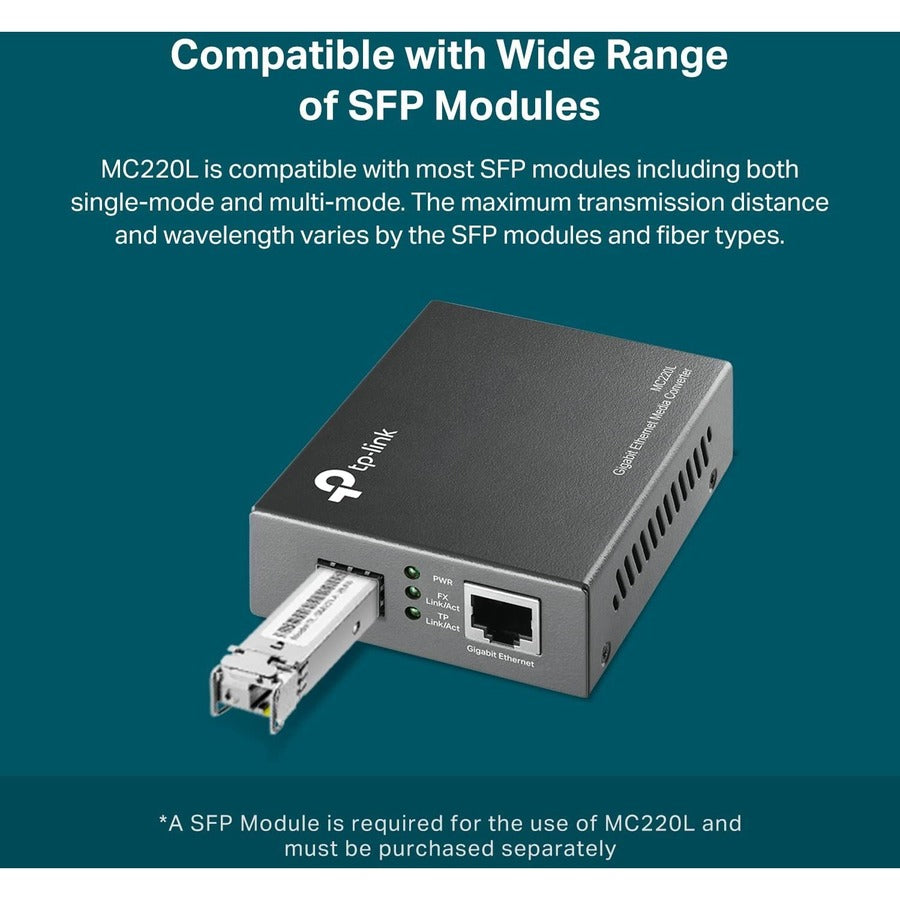 Gigabit Ethernet Media Converter