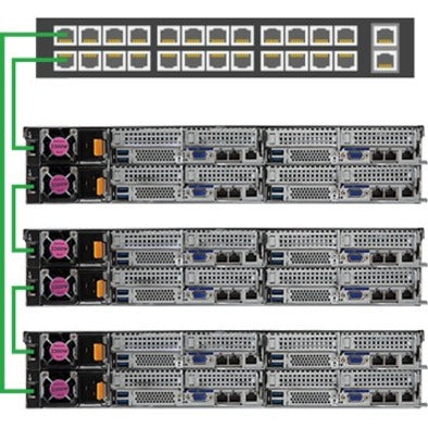 Gigabyte H261-Z60 Barebone System - 2U Rack-mountable - Socket SP3 - 2 x Processor Support
