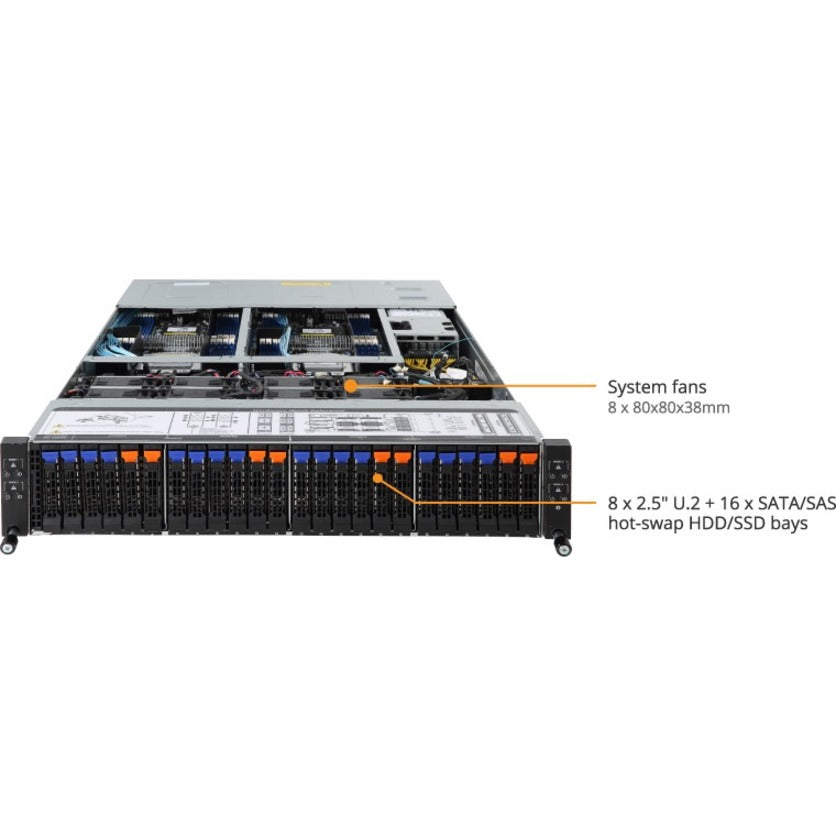 Gigabyte H261-Z61 Barebone System - 2U Rack-mountable - Socket SP3 - 2 x Processor Support