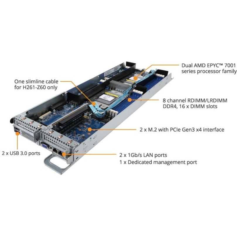 Gigabyte H261-Z61 Barebone System - 2U Rack-mountable - Socket SP3 - 2 x Processor Support
