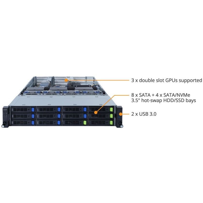 Gigabyte R282-Z96 Barebone System - 2U Rack-mountable - Socket SP3 - 2 x Processor Support