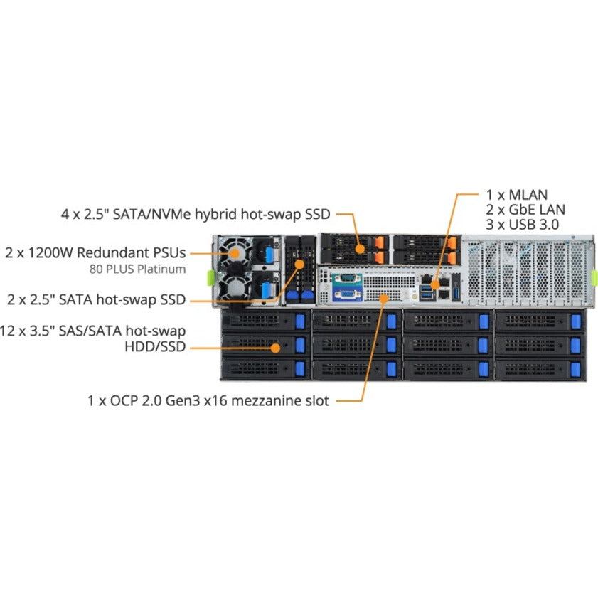 Gigabyte S452-Z30 Barebone System - 4U Rack-mountable - Socket SP3 - 1 x Processor Support