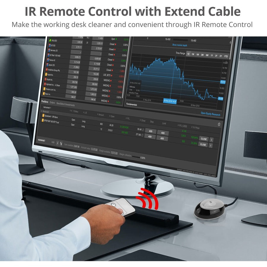 HDMI 4K KVM Switch - 2x1 USB 3.0 Remote Control | SIIG CE-KV0E11-S1