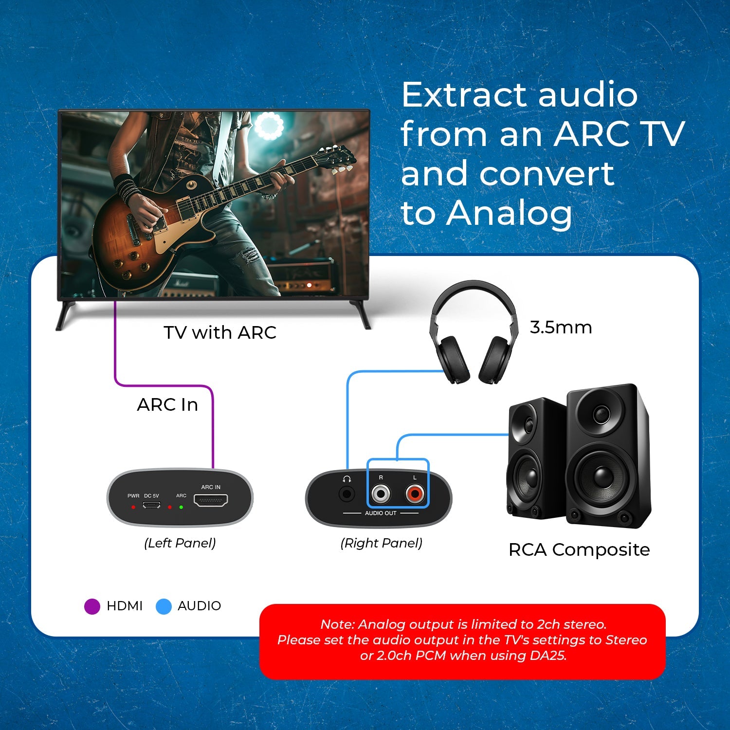HDMI ARC/eARC to Analog Audio Converter (DA25)