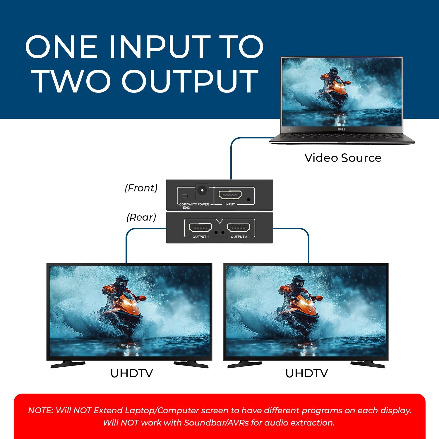 HDMI Splitter 1 input 2 output 1080p with EDID (HD-102)