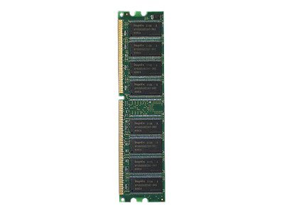 HPE - DDR - kit - 1 GB: 2 x 512 MB - DIMM 184-pin - 333 MHz / PC2700 - registered - ECC