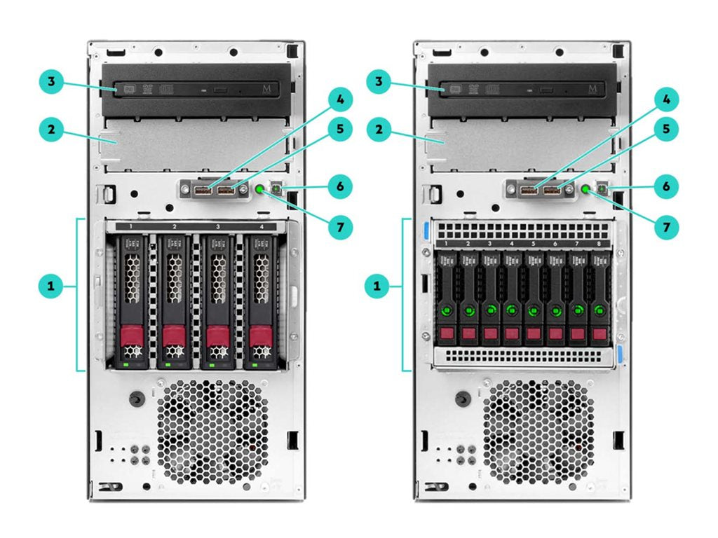 HPE ProLiant ML30 Gen10 Performance - Server - tower 4U - 1-way - 1 x Xeon E-2134 / up to 4.5 GHz - RAM 16 GB - SATA -