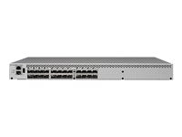 HPE U.S. English Localization