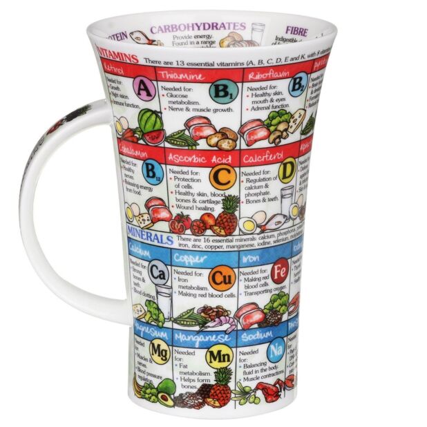 Healthy Eating Fine Bone China Mug Glencoe Style