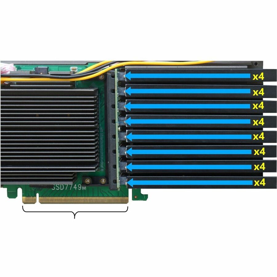 HighPoint SSD7749M PCIe 4.0 x16 / 8x 22110 M.2 Ports - PCI Express 4.0 x16 - Plug-in Card