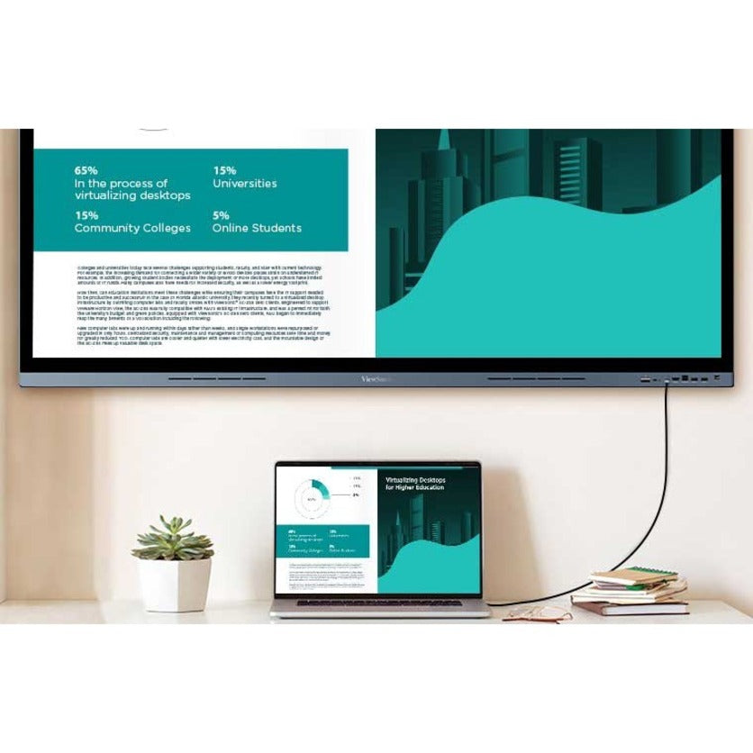 IFP7562 - 75" 4K Touch Enabled ViewBoard Smart Display | Viewsonic