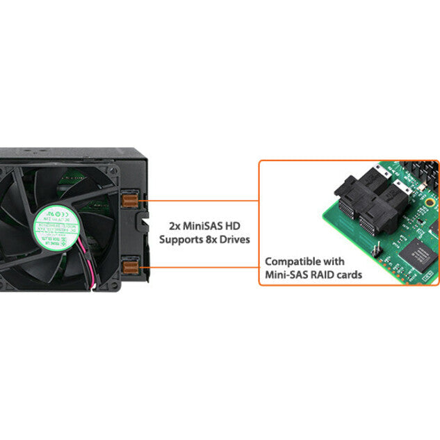 Icy Dock ToughArmor MB508SP-B Drive Enclosure for 5.25 - Mini-SAS HD Host Interface Internal - Black"