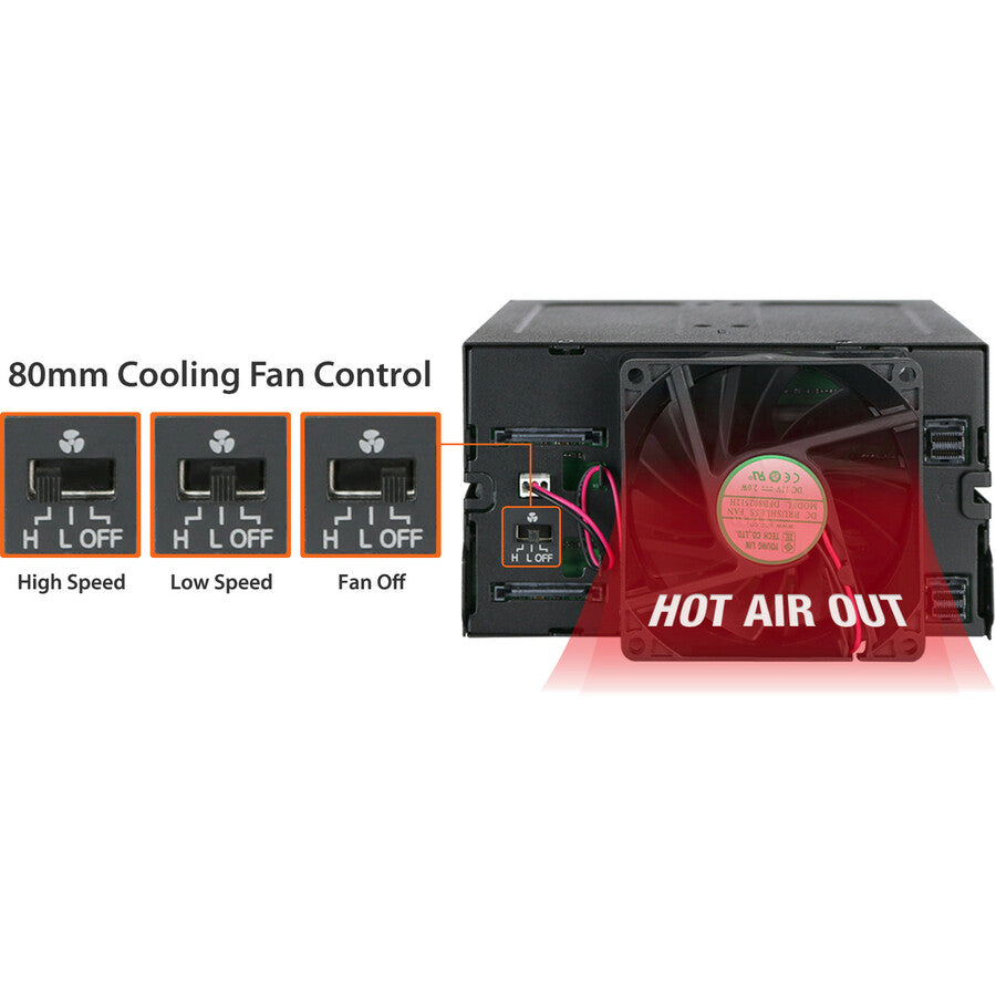 Icy Dock ToughArmor MB508SP-B Drive Enclosure for 5.25 - Mini-SAS HD Host Interface Internal - Black"