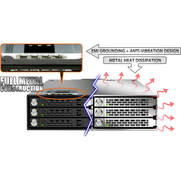 Icy Dock ToughArmor MB996SK-6SB Drive Enclosure for 5.25 - Serial ATA/600 Host Interface Internal - Black"