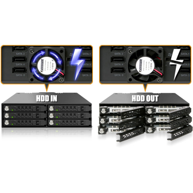 Icy Dock ToughArmor MB996SK-6SB Drive Enclosure for 5.25 - Serial ATA/600 Host Interface Internal - Black"