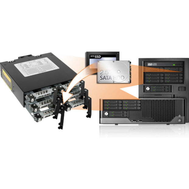 Icy Dock ToughArmor MB996SK-6SB Drive Enclosure for 5.25 - Serial ATA/600 Host Interface Internal - Black"
