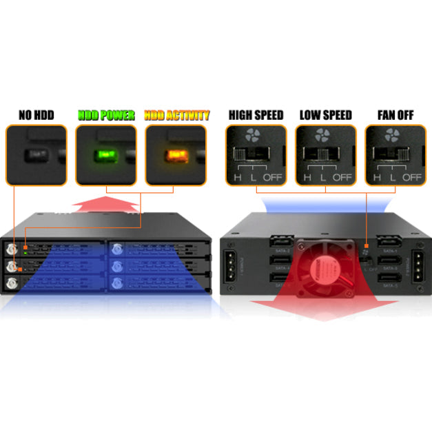 Icy Dock ToughArmor MB996SK-6SB Drive Enclosure for 5.25 - Serial ATA/600 Host Interface Internal - Black"