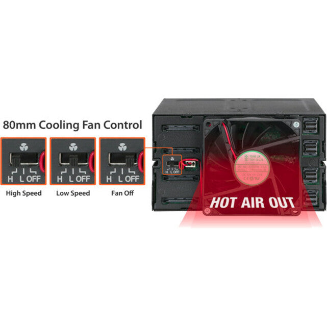 Icy Dock Tougharmor Mb516Sp-B Drive Enclosure For 5.25" - Serial Ata, Mini-Sas Hd Host Interface Internal - Black