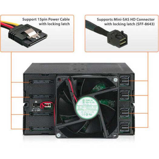Icy Dock Tougharmor Mb516Sp-B Drive Enclosure For 5.25" - Serial Ata, Mini-Sas Hd Host Interface Internal - Black