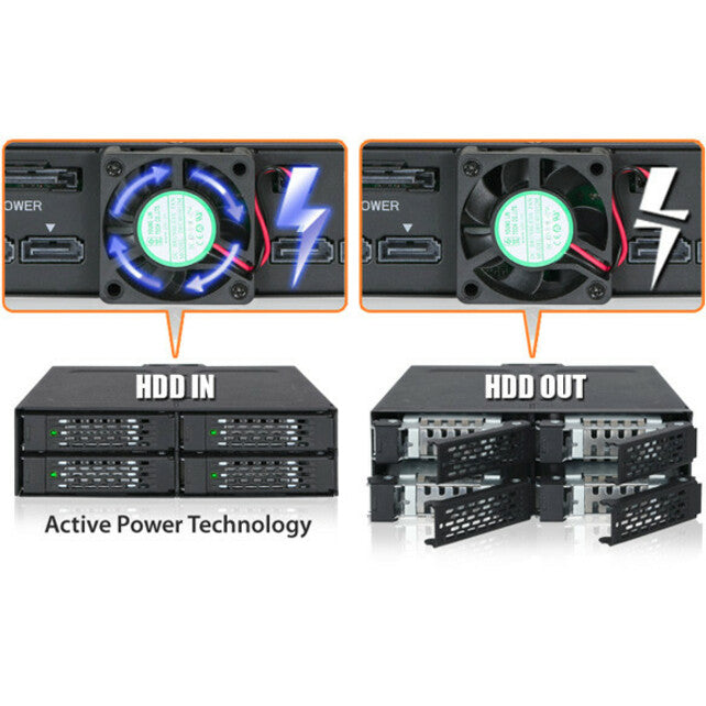 Icy Dock Tougharmor Mb607Sp-B Drive Enclosure For 5.25" - Serial Ata/600 Host Interface Internal - Black