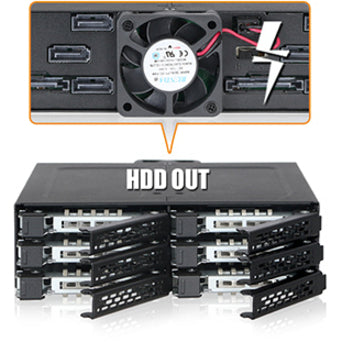 Icy Dock Tougharmor Mb608Sp-B Drive Enclosure For 5.25" - Serial Ata/600 Host Interface Internal - Black